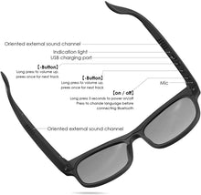 Load image into Gallery viewer, Goy &amp; Kay Smart Glasses Wireless Bluetooth Sunglasses Open Ear Music&amp;Hands-Free Calling,for Men&amp;Women,Polarized Lenses,IP4 Waterproof,Connect Mobile Phones and Tablets
